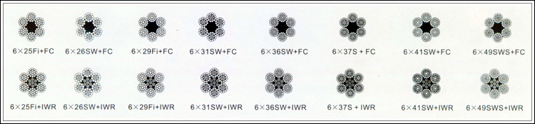 鋼絲繩6*29Fi、6*25Fi、6*26SW、6*31SW、6*36SW、6*37S